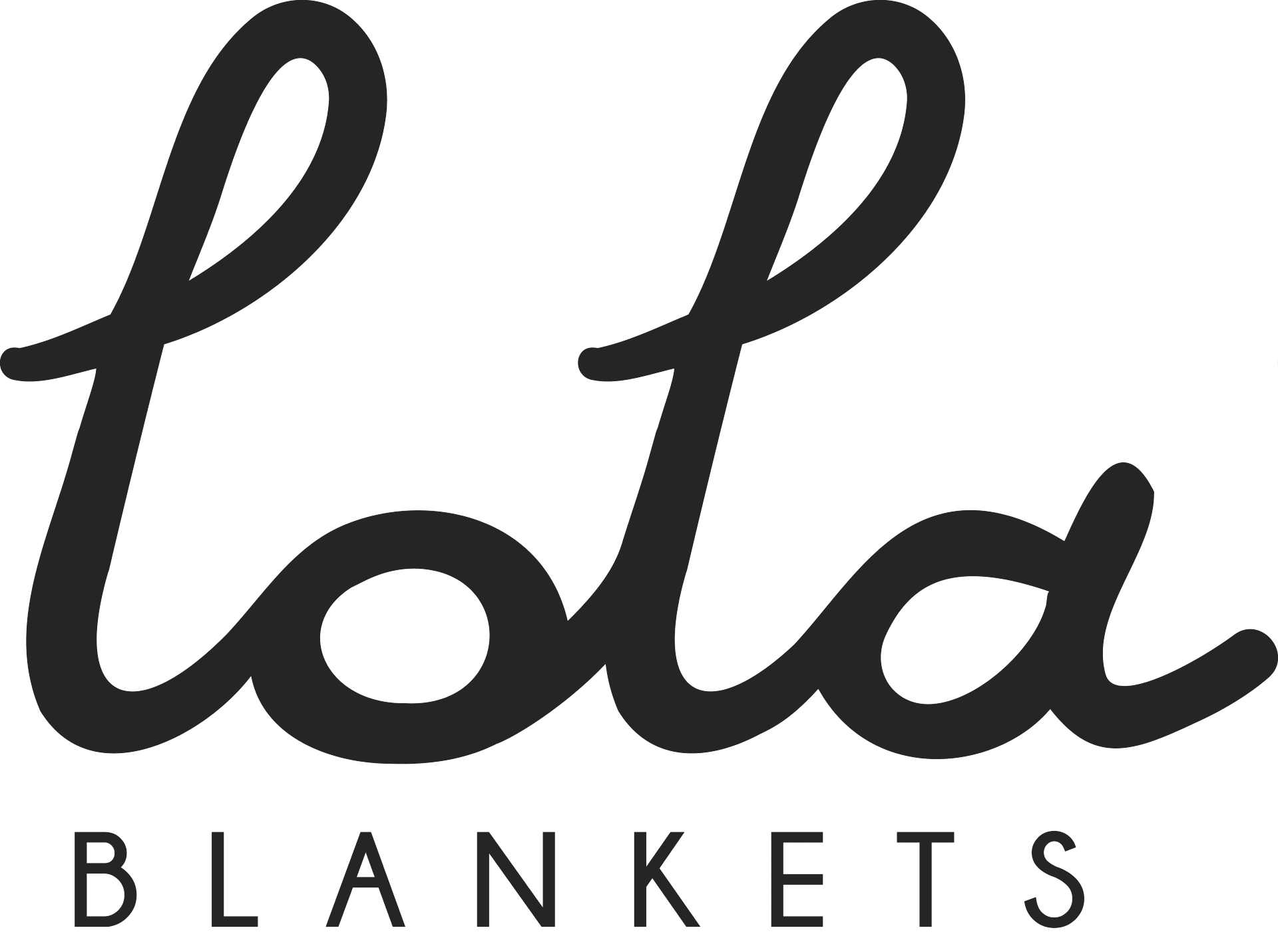 Lola Blankets